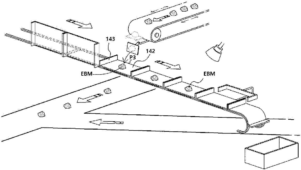 System for evaluating removing transferring and recycling material which is not dried completely