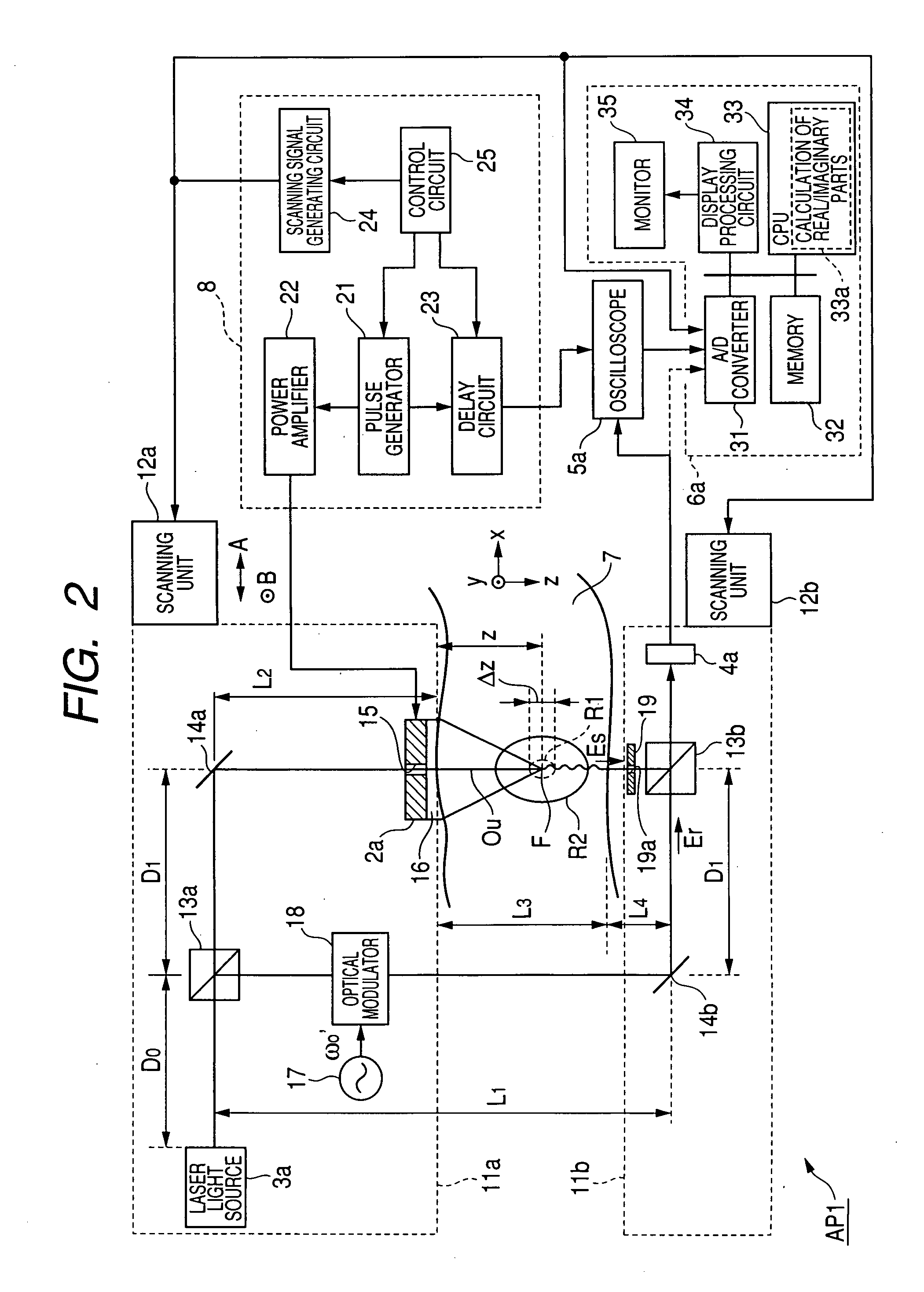 Method and apparatus for analyzing characteristic information of object with the use of mutual interaction between ultrasound wave and light