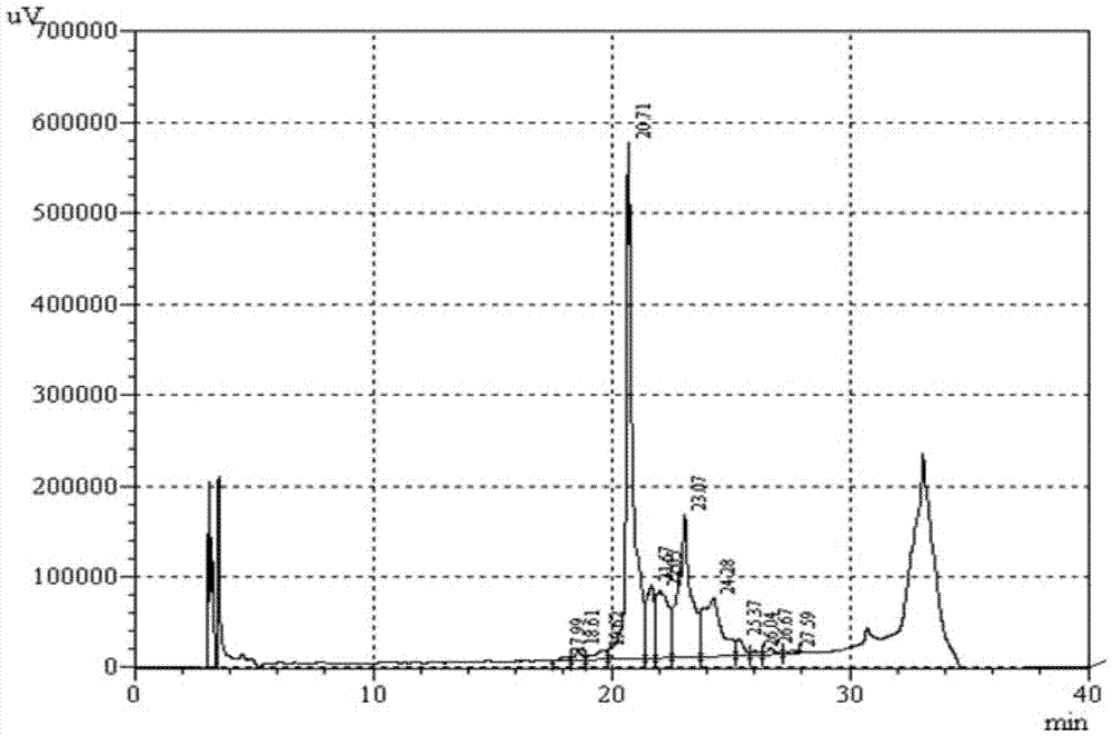 A kind of renaturation method of insulin glargine precursor