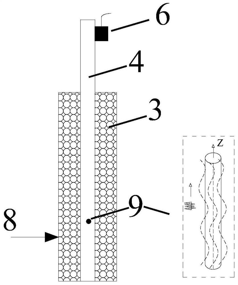 A curved guided wave monitoring method for early warning of tailings dam dam failure