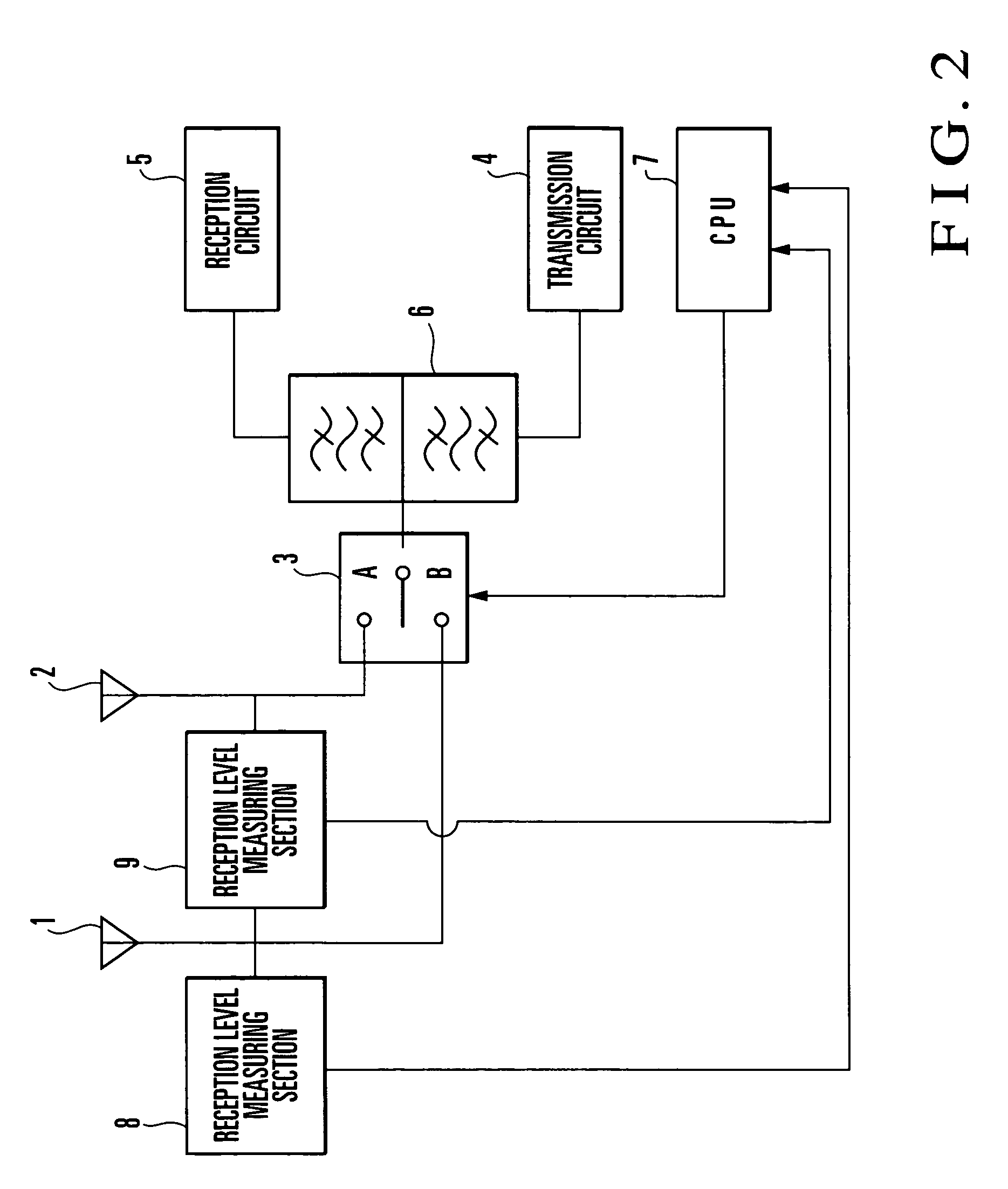 Cell phone antenna switching circuit and antenna switching method