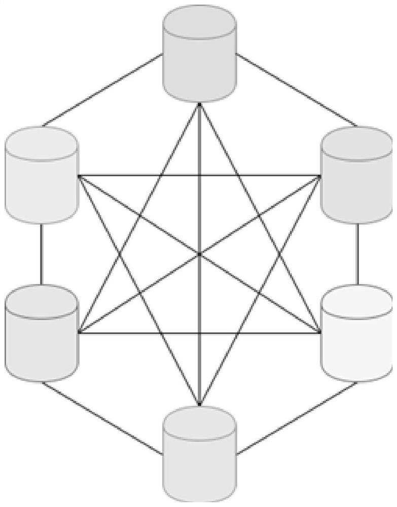 Multi-machine cluster-based neural network training method and system