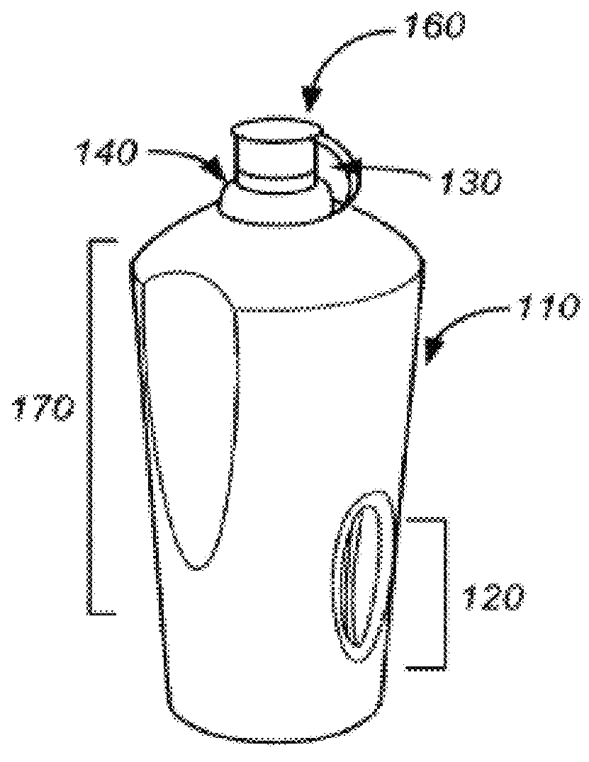 Containers for holding materials