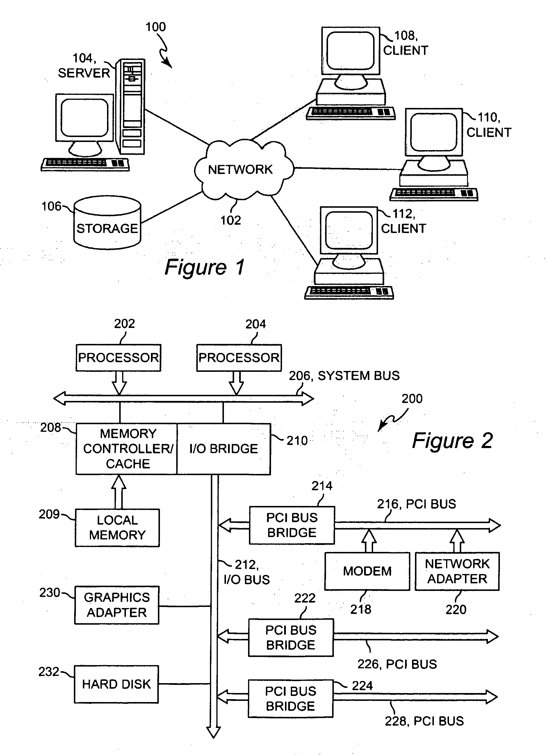 Method and apparatus for business process transformation wizard