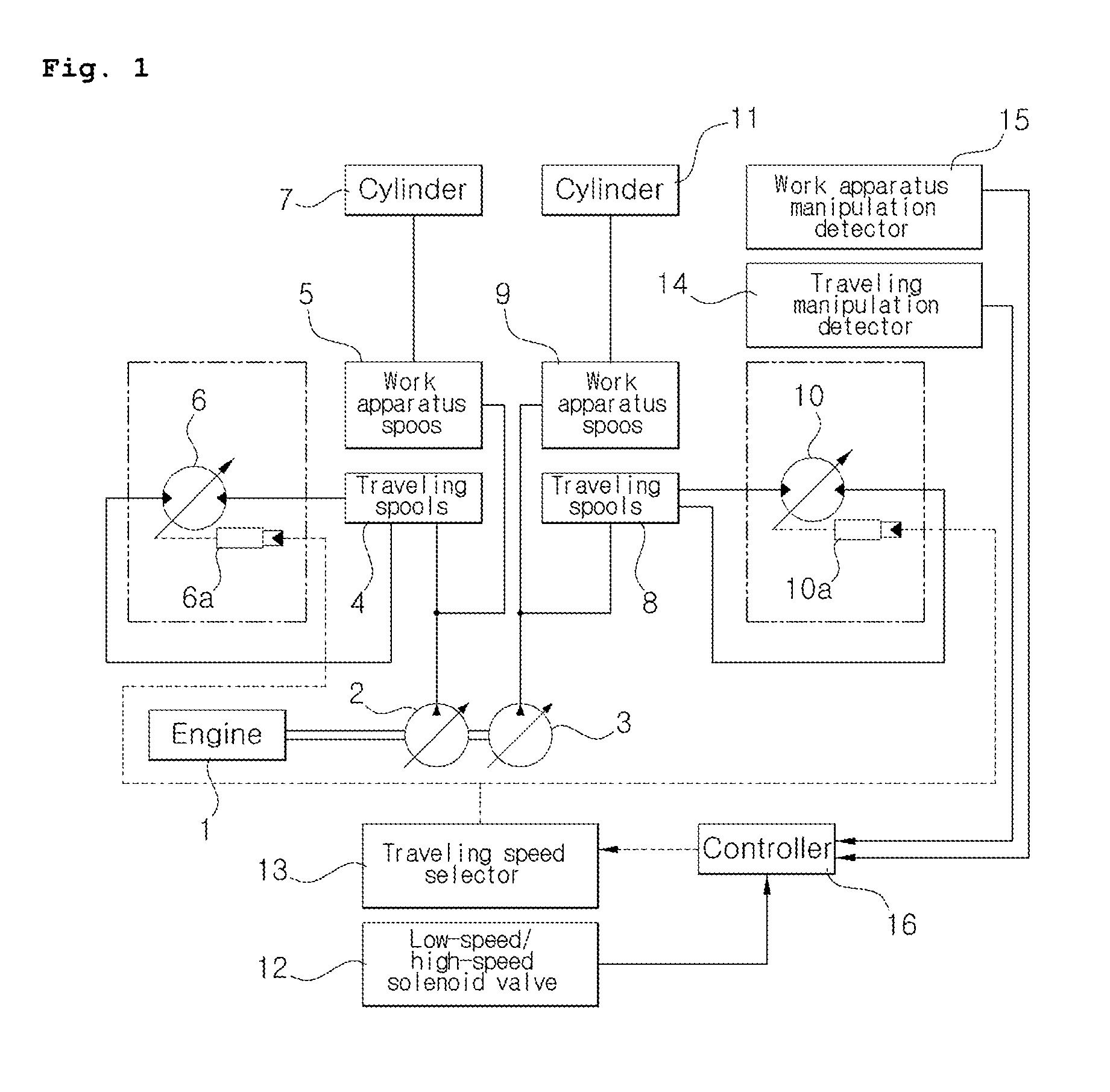 Drive control system for construction machinery