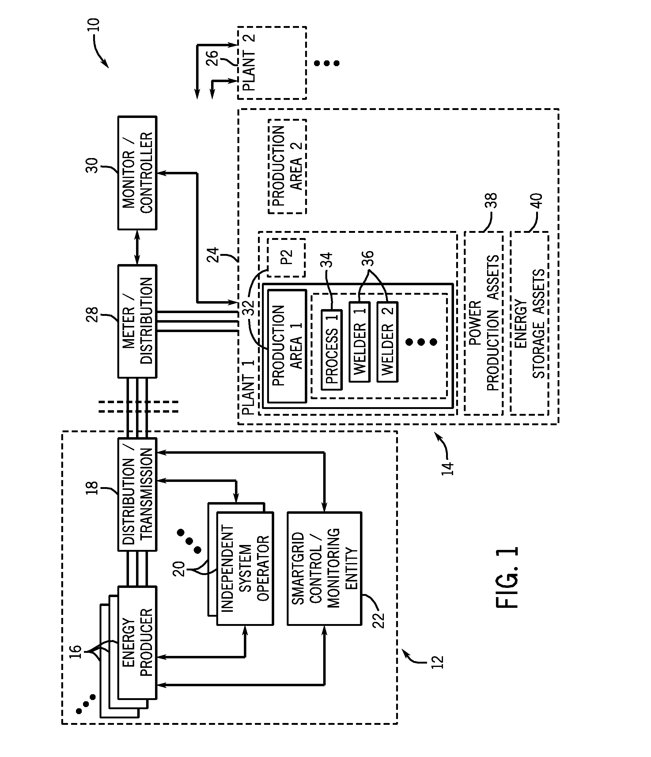 Welding system having a power grid interface