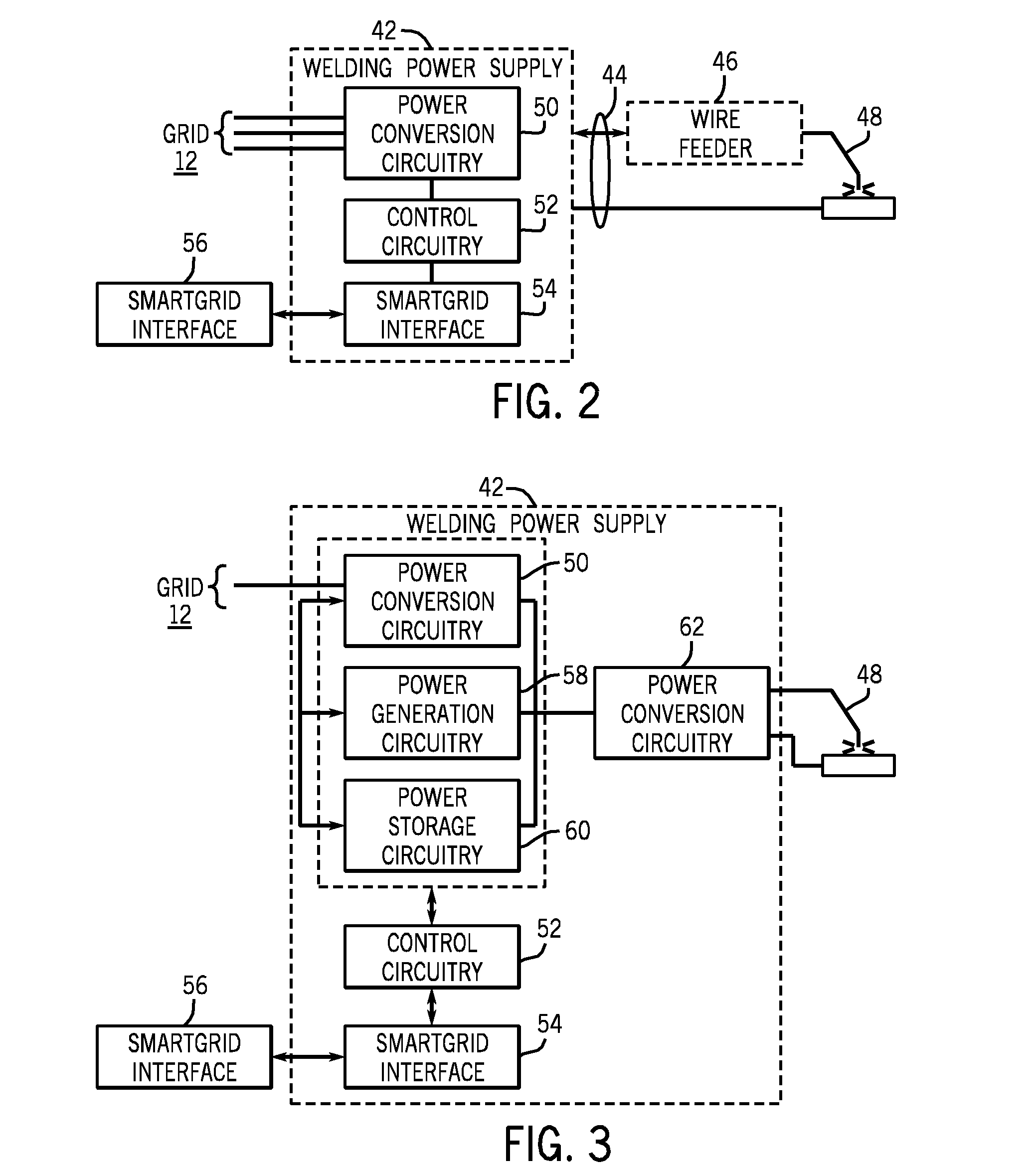 Welding system having a power grid interface
