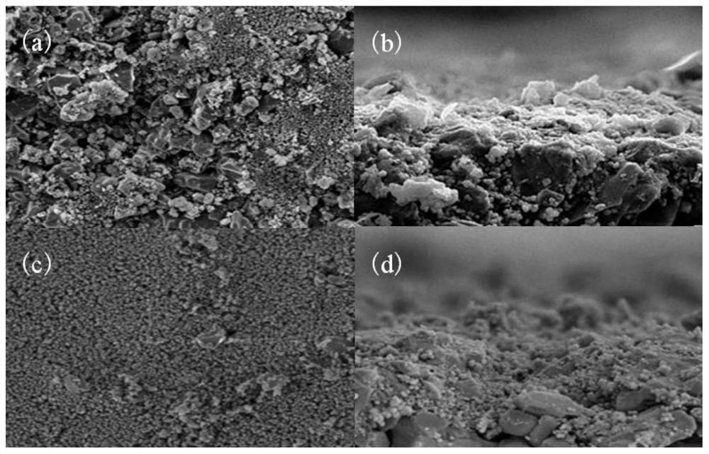 A Simple Preparation Method of Continuous Dense Mordenite Membrane