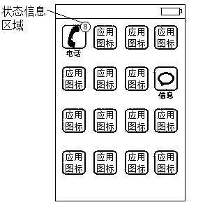 Method of device for eliminating status information display of applications
