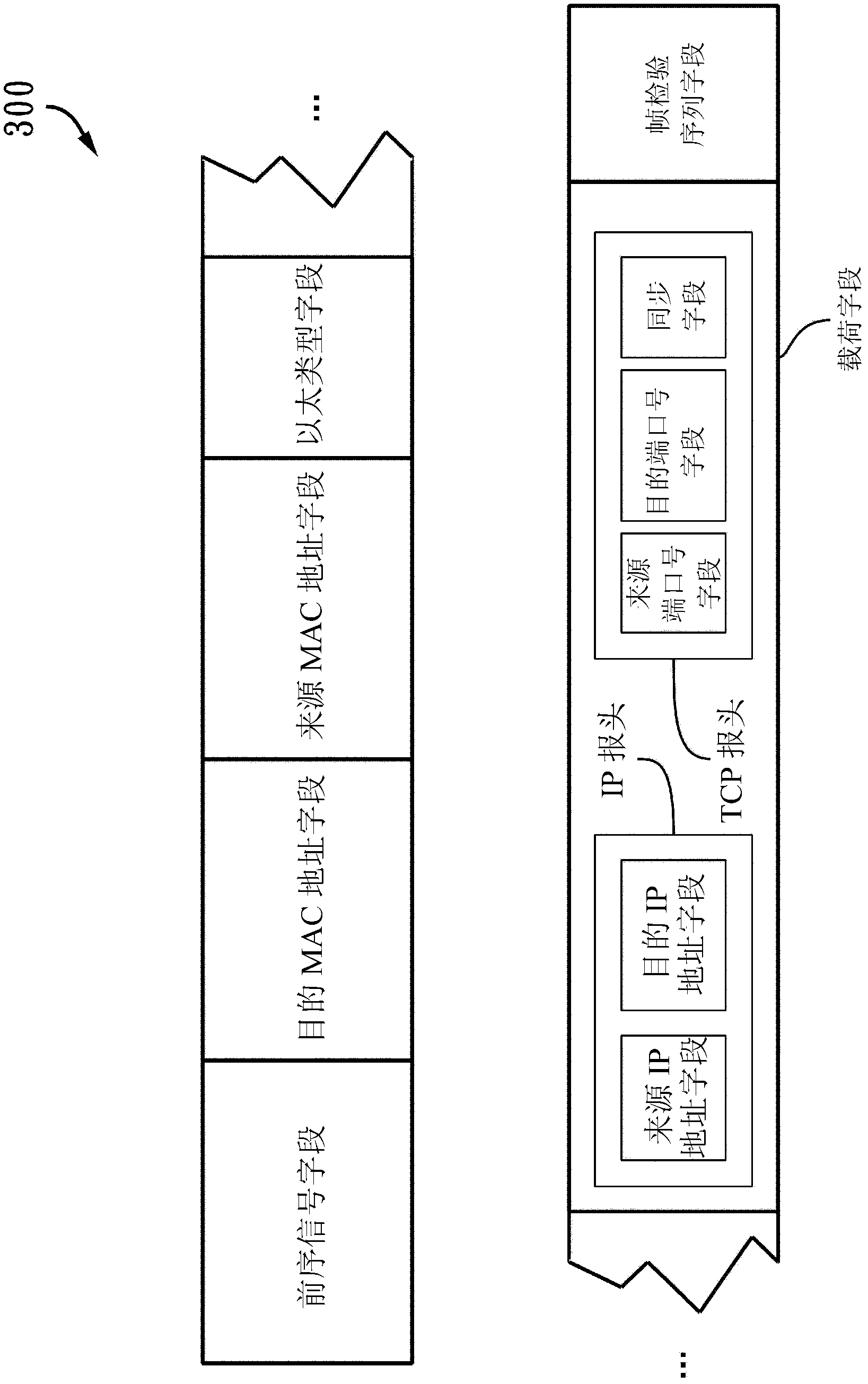 Network access device with low-power-consumption remote wakening mechanism