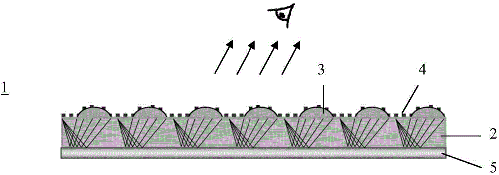 Optical anti-counterfeiting element and anti-counterfeiting product using same