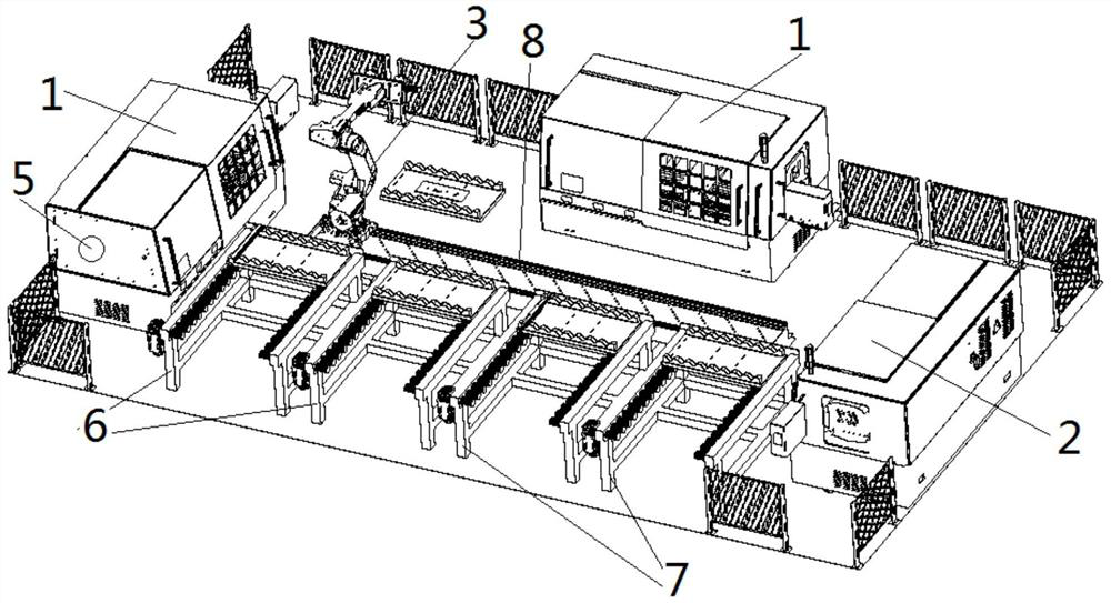 An automatic processing line for shaft parts