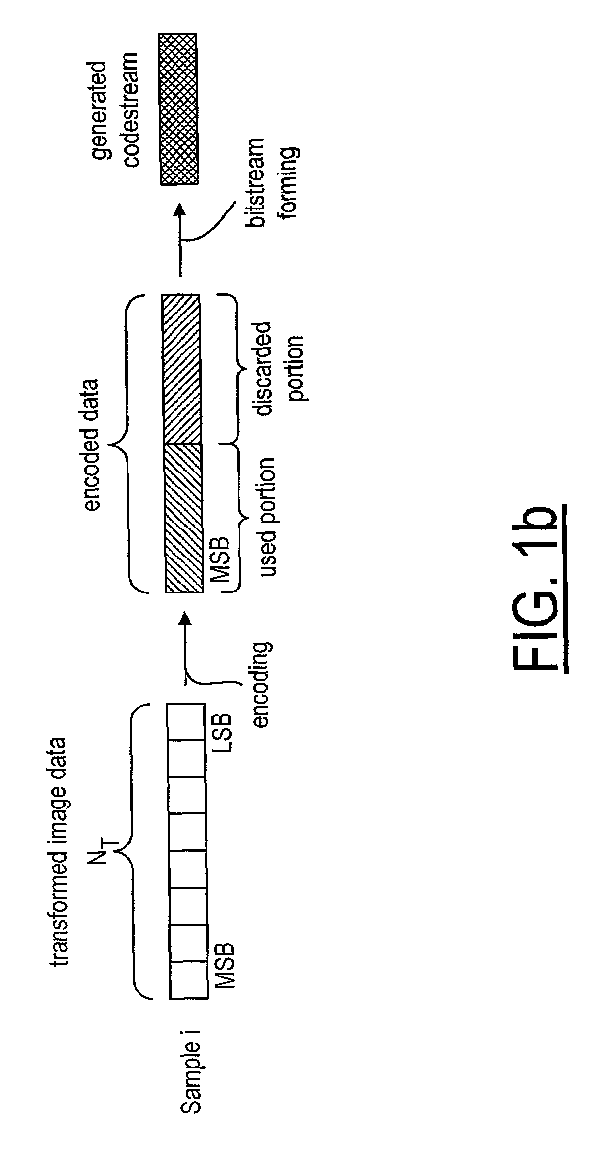 Method and system for improving coding efficiency in image codecs