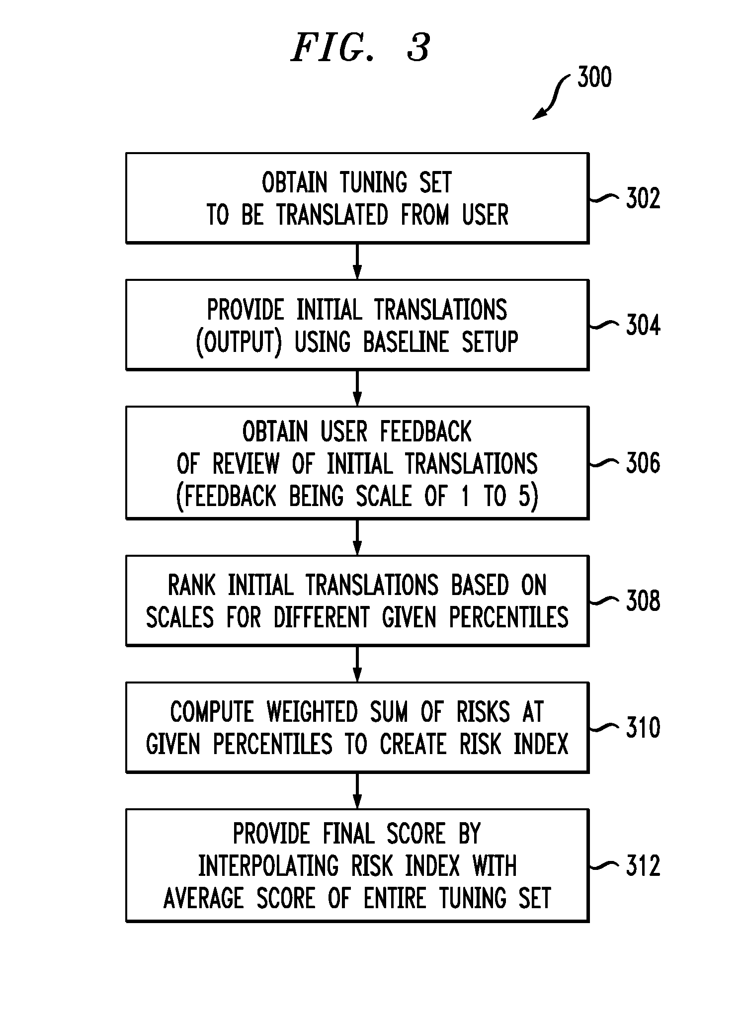 Optimization Of Natural Language Processing System Based On Conditional 