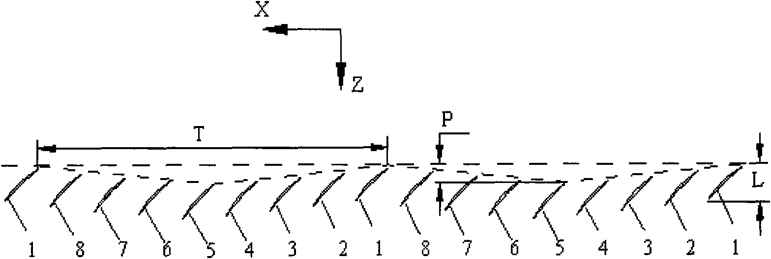 Moving blade row layout capable of improving axial compressor aerodynamic performance