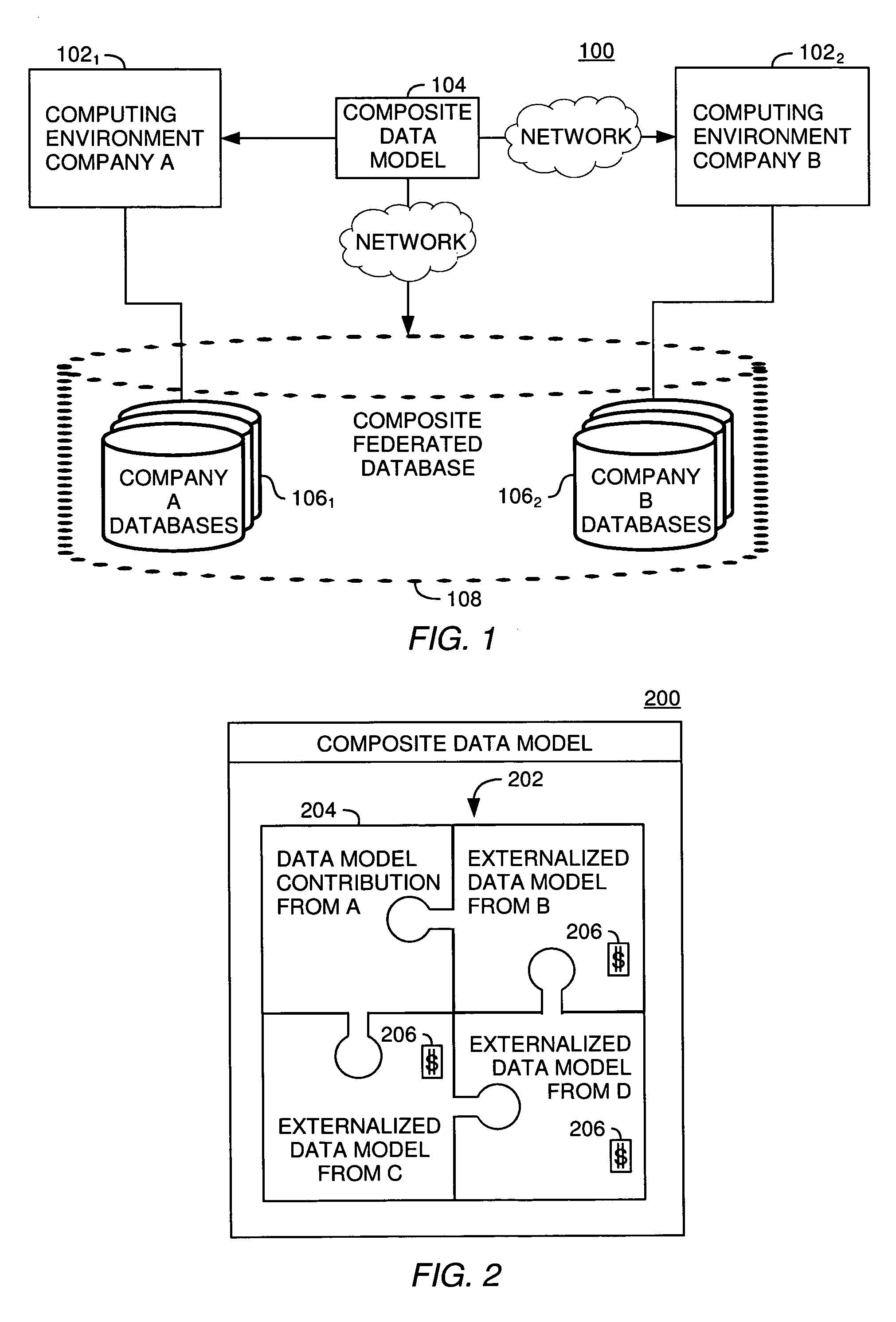 Fee-based model based on database federation and query support