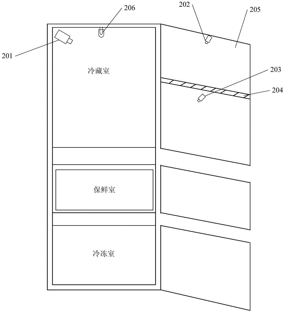 A way to view the ingredients in the refrigerator