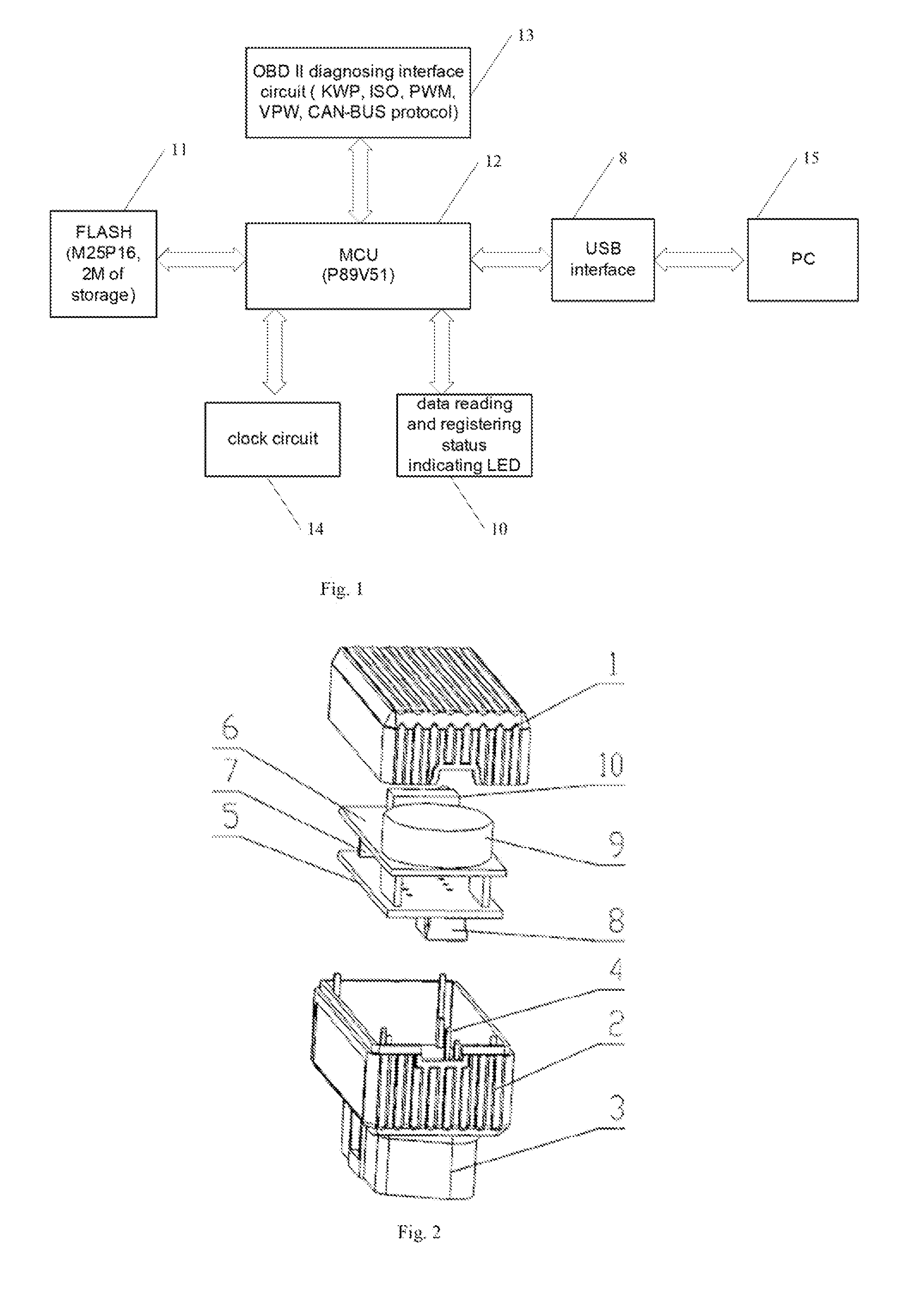 Device and method for reading, registering and analyzing data of automobile ECU