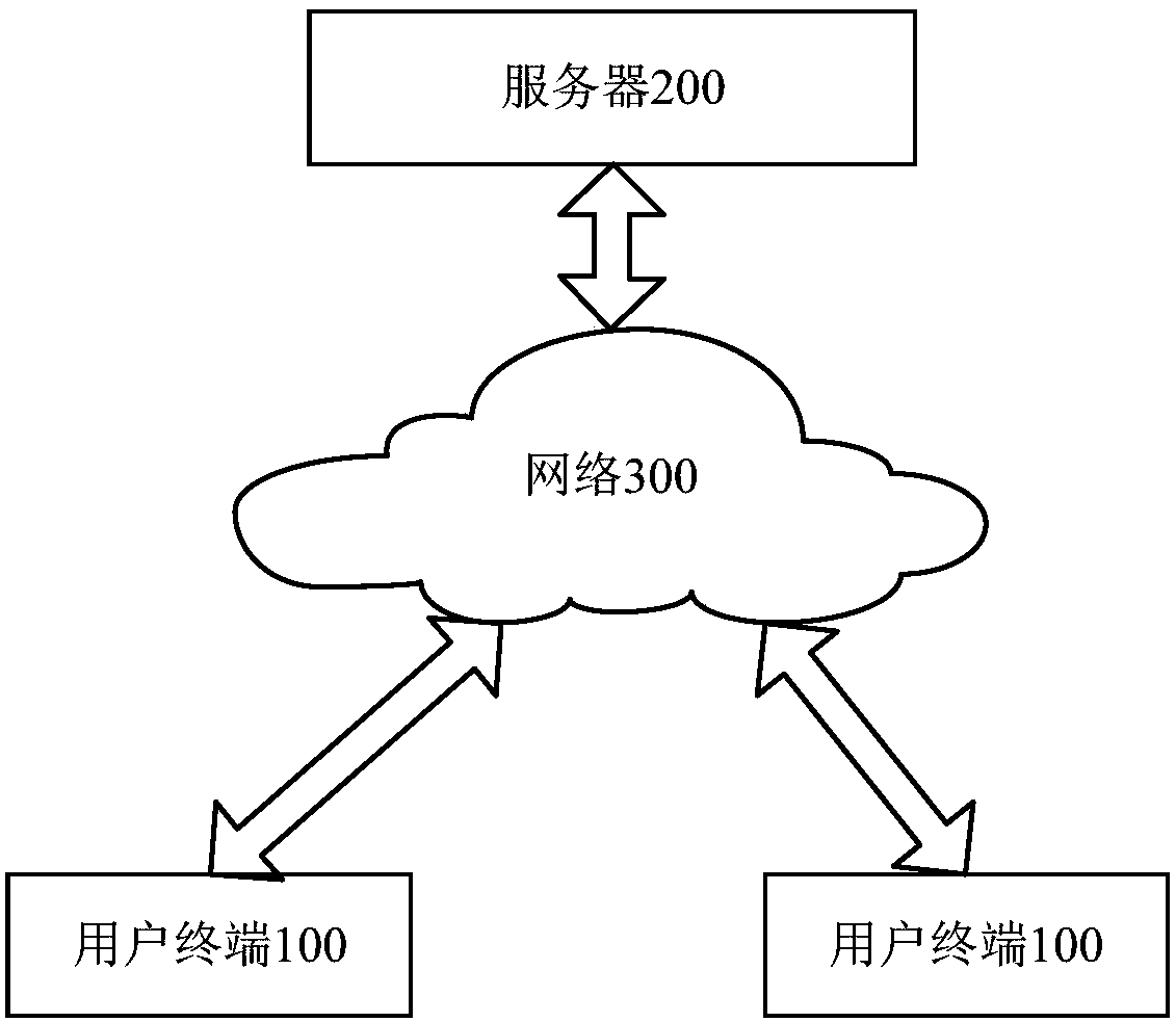 Air cargo shipping bill data processing method and device