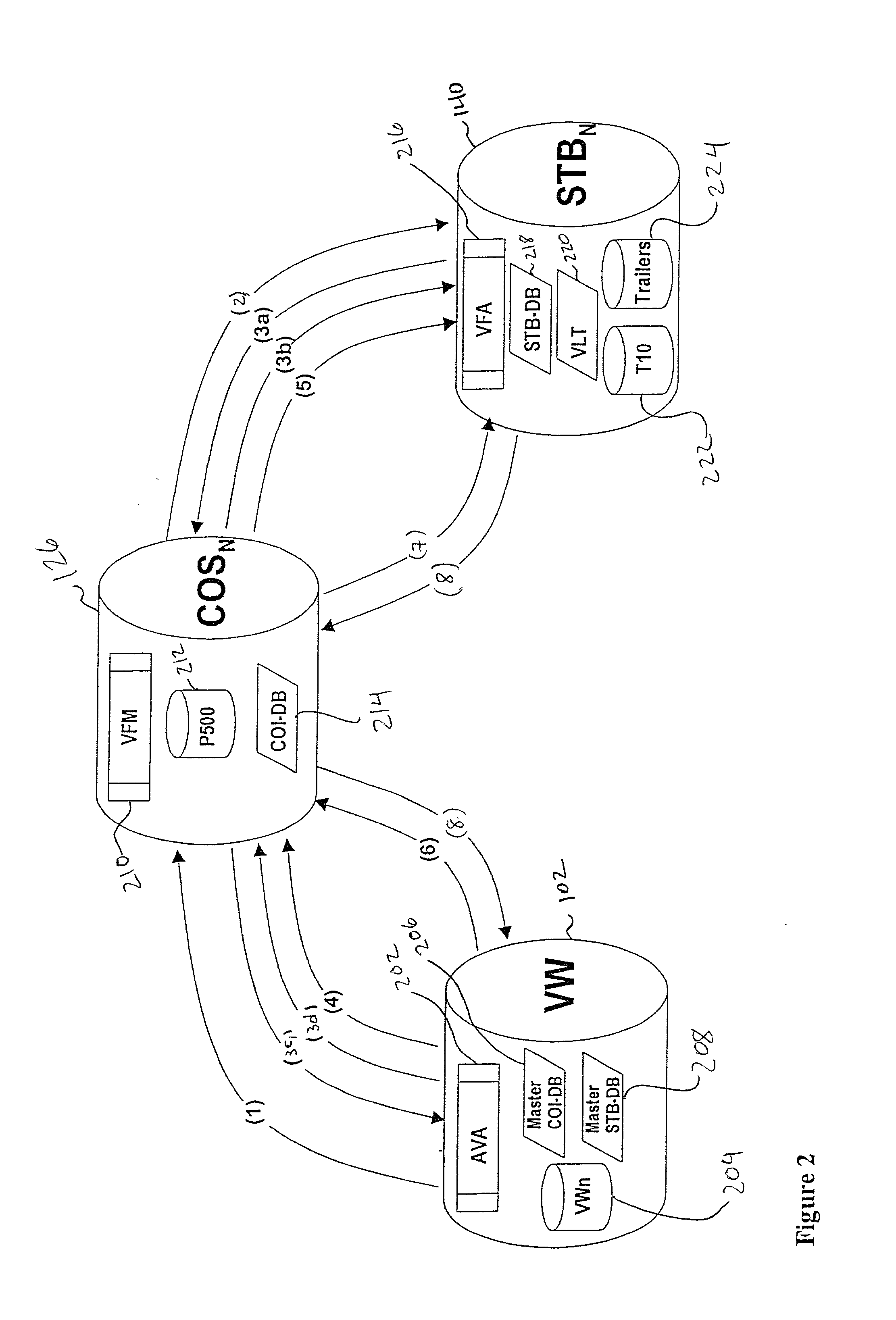 Adaptive video on-demand system and method using tempo-differential file transfer