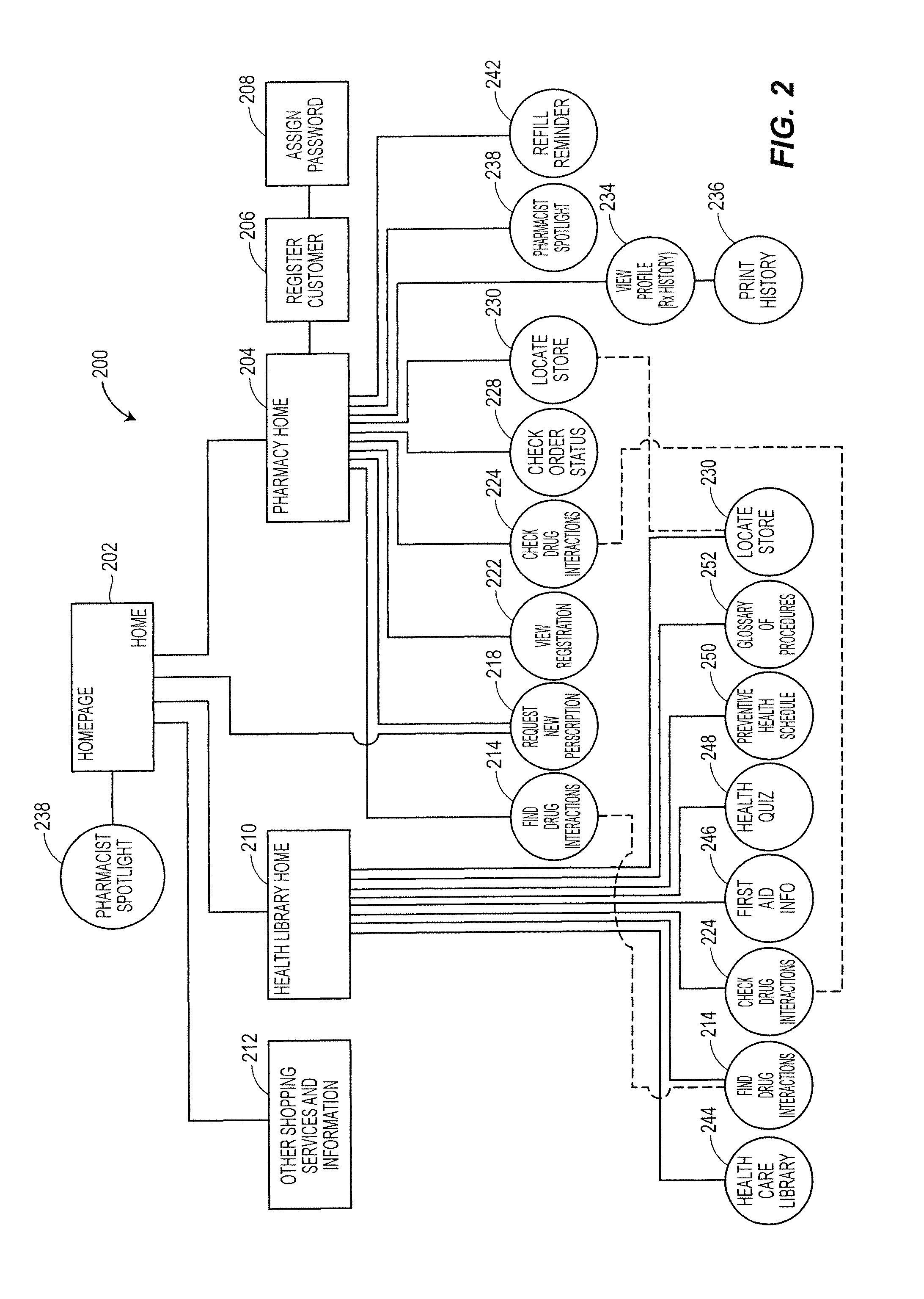 Apparatus and method for accessing pharmacy information and ordering prescriptions