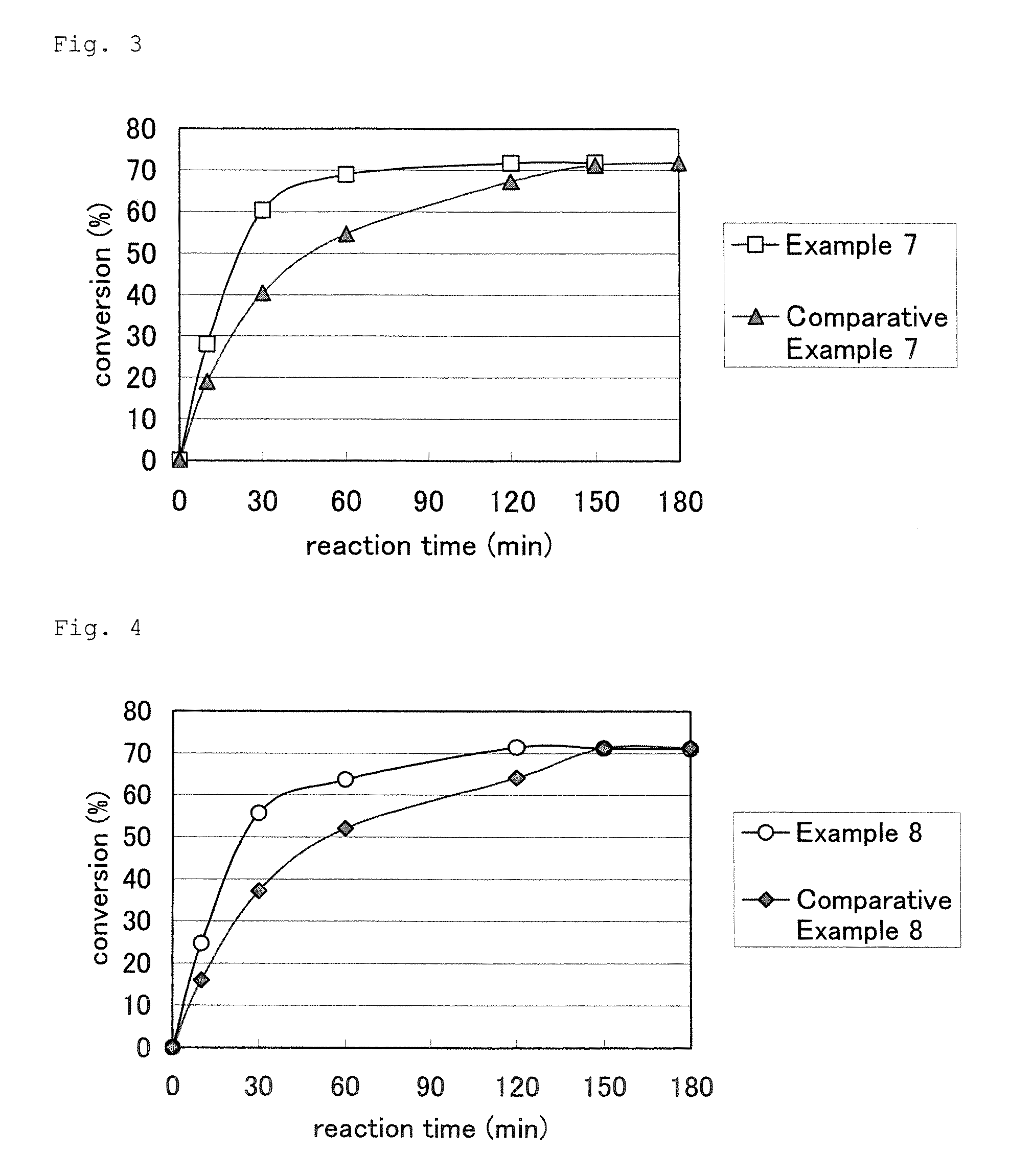 Mixture containing 1,3-butadiene and process for producing the same