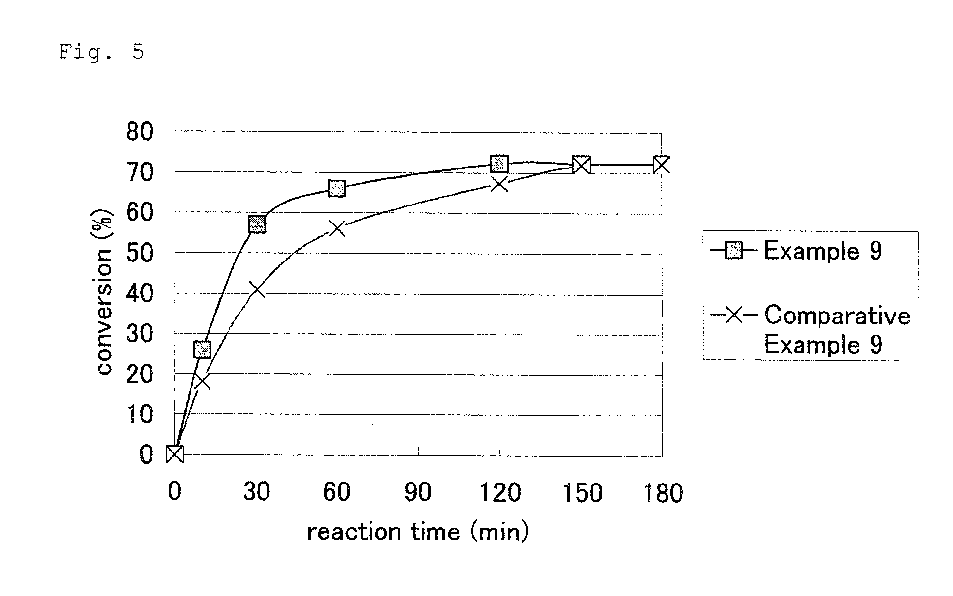 Mixture containing 1,3-butadiene and process for producing the same