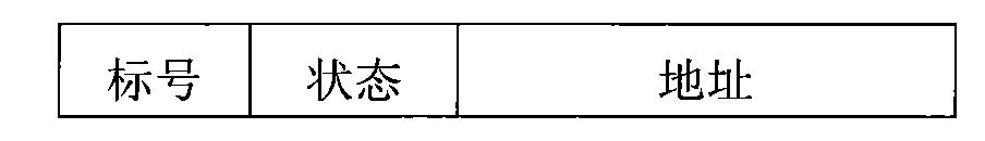 Method and system for backing up terminal data