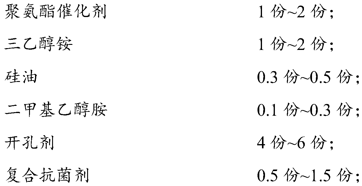 Healthy and environment-friendly study chair back cotton material and forming method thereof