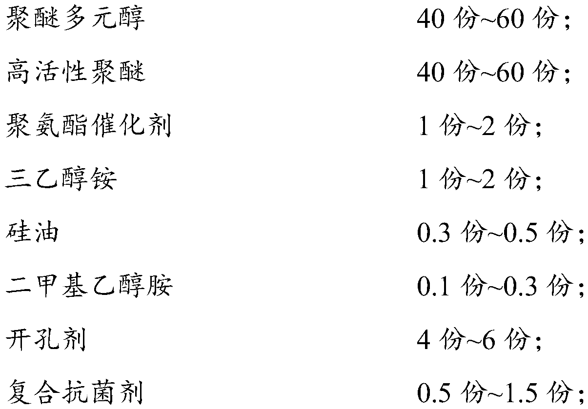 Healthy and environment-friendly study chair back cotton material and forming method thereof