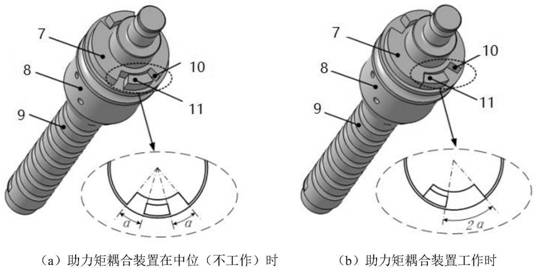 A method for matching parameters of a hybrid power steering system