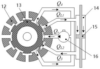 A method for matching parameters of a hybrid power steering system