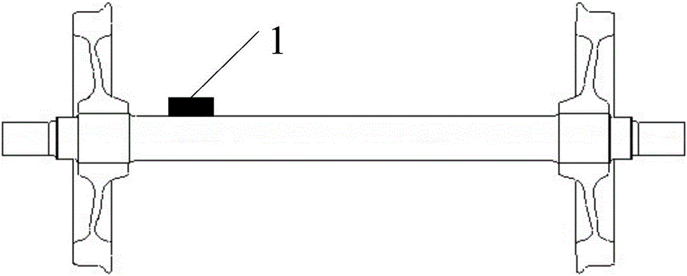 Instrumented wheelset continuous measurement method and decoupling algorithm