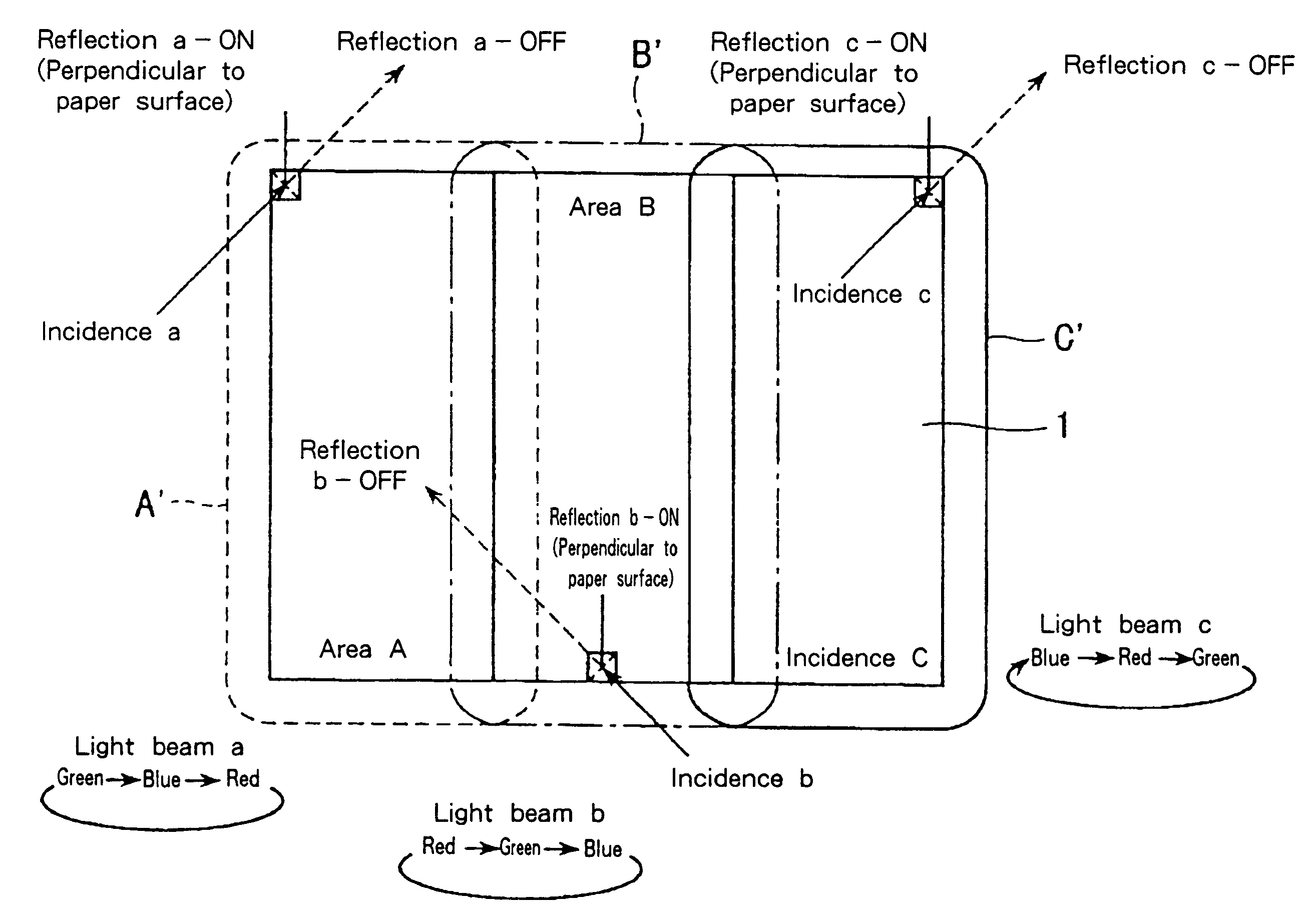 Digital micro mirror device and single-panel color projector using it