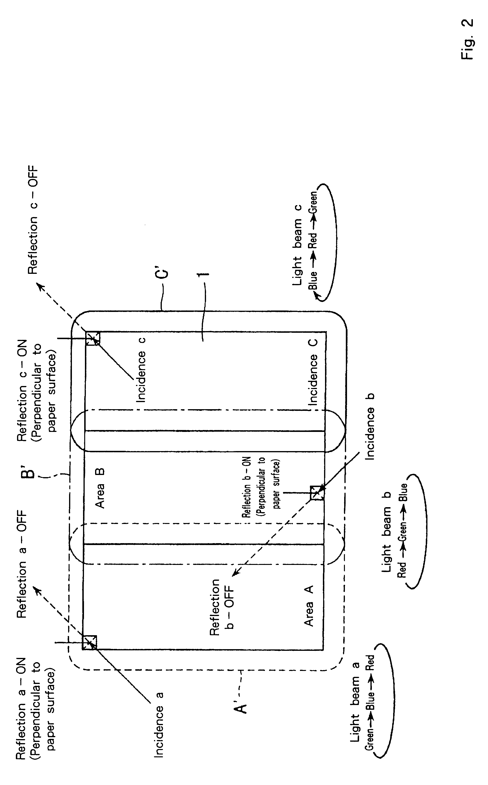 Digital micro mirror device and single-panel color projector using it