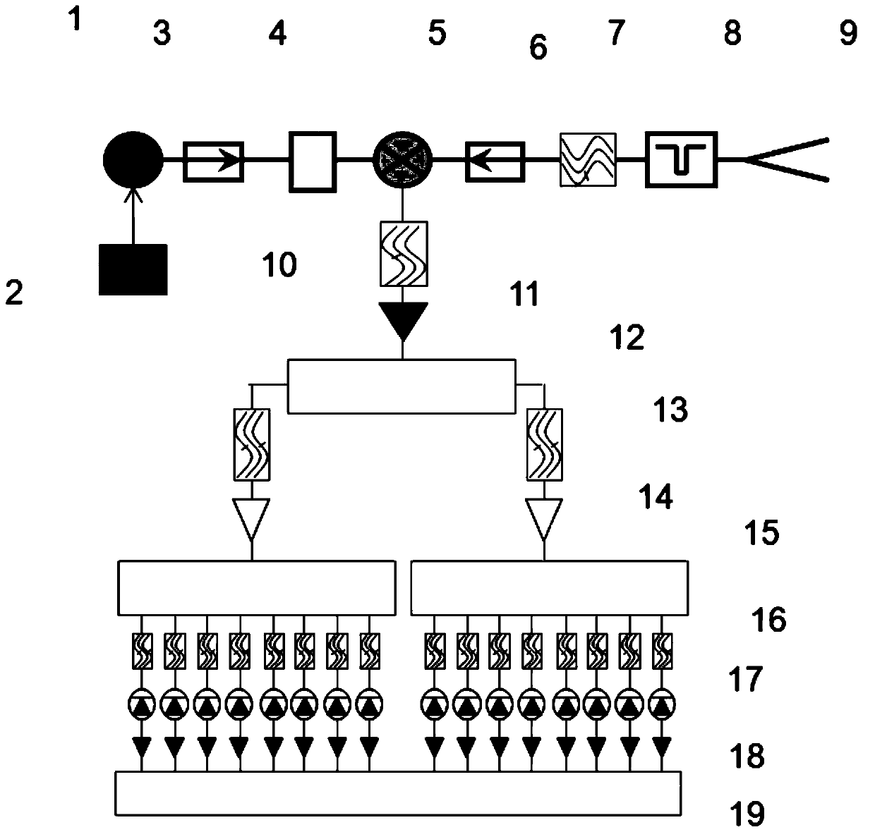 A Multi-Channel Broadband Microwave Radiometer with Self-calibration Function