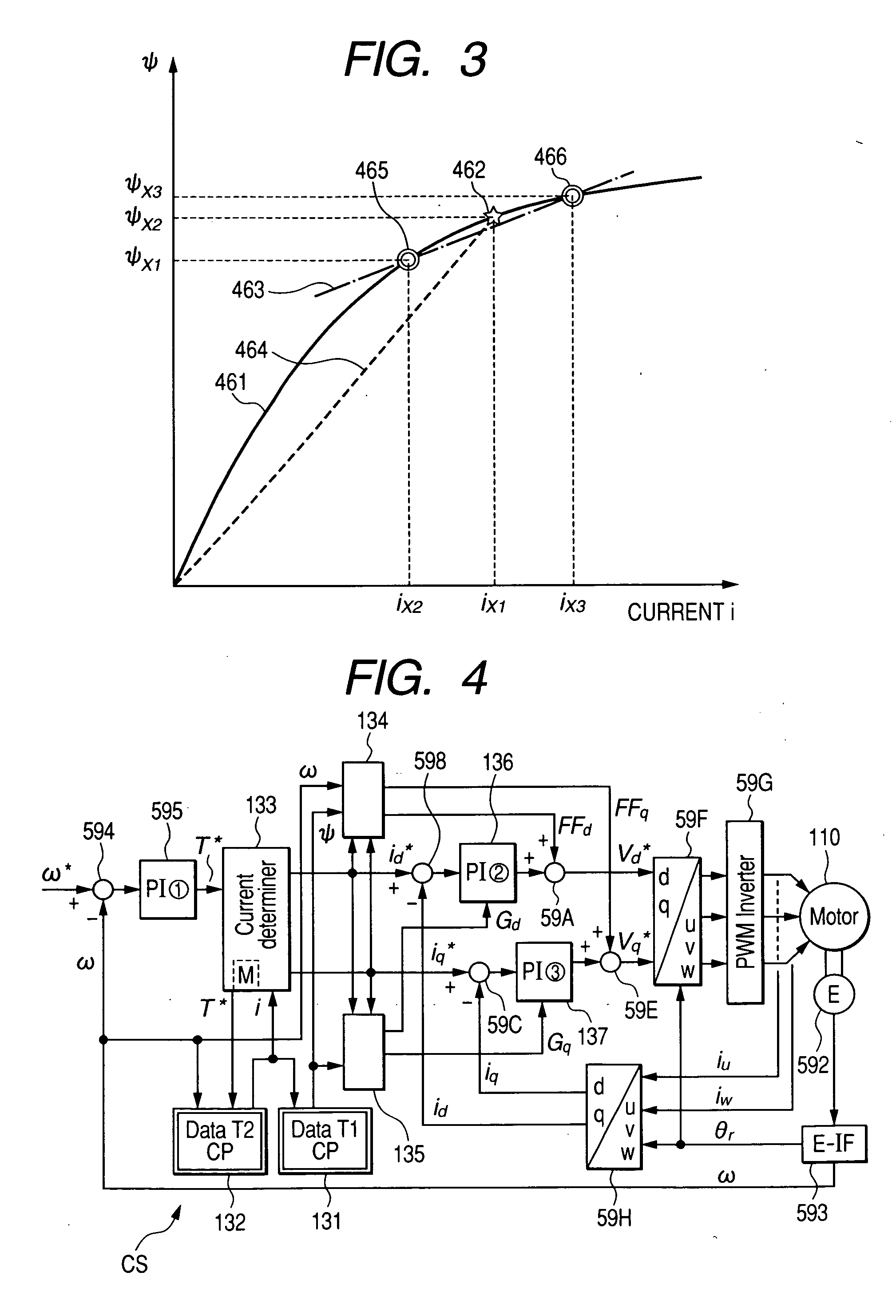 System and method for controlling motor using parameter associated with magnetic flux