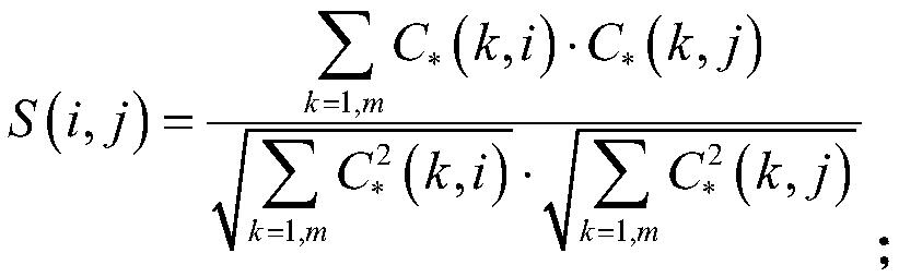 A screening method for harmonic main feature groups based on similar feature fusion