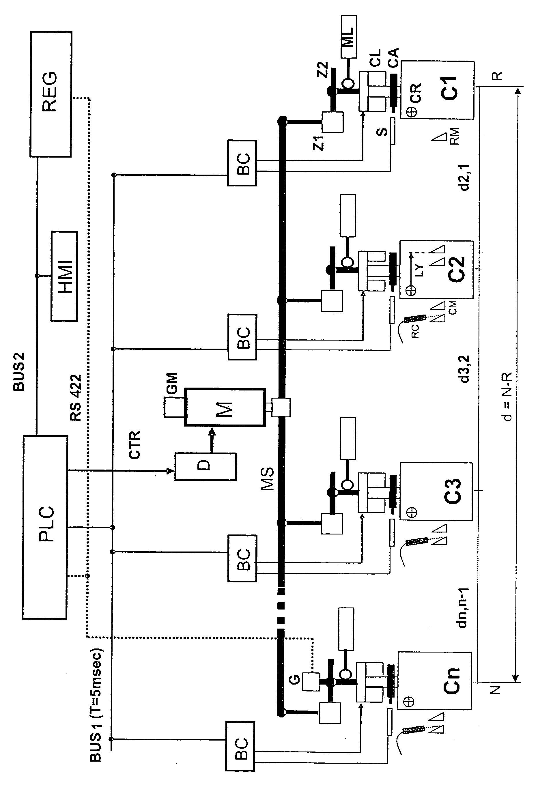 Method and device for initial adjustment of the register of the engraved cylinders of a rotary multicolor press