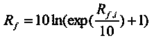 A Spectrum Design and Evaluation Method of White LED Light Source