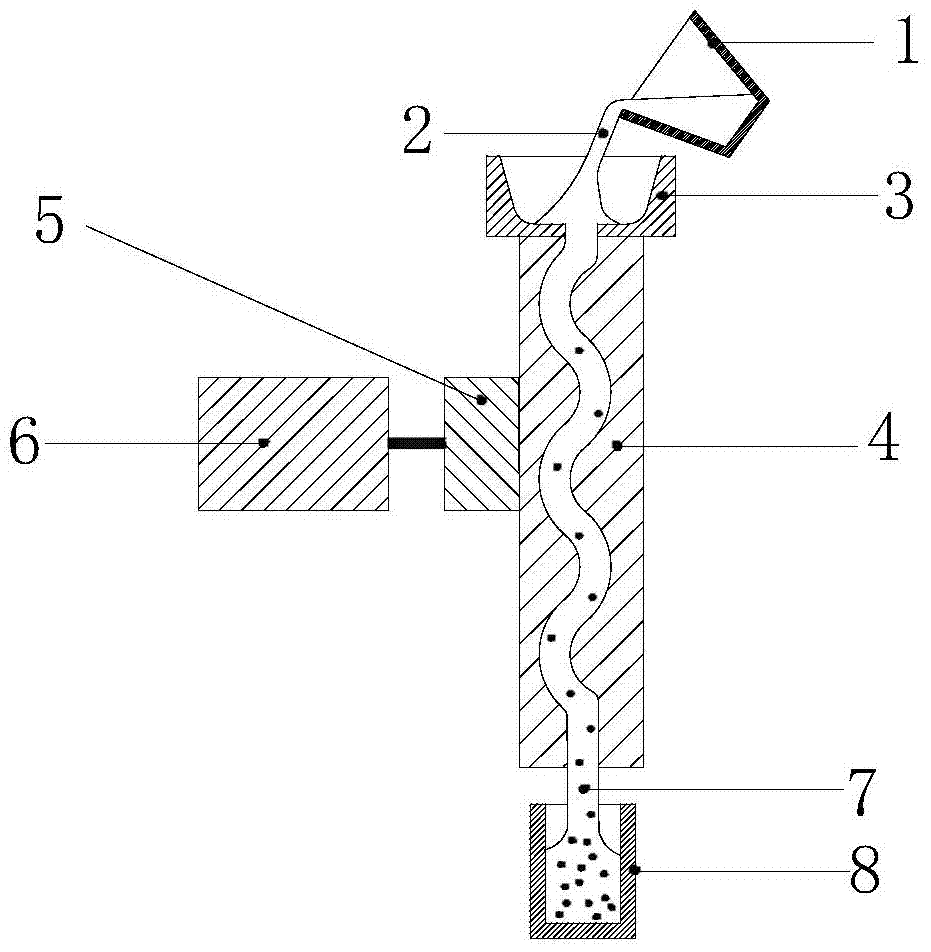 Method and device for manufacturing semi-solid metal by using serpentine vibration channel