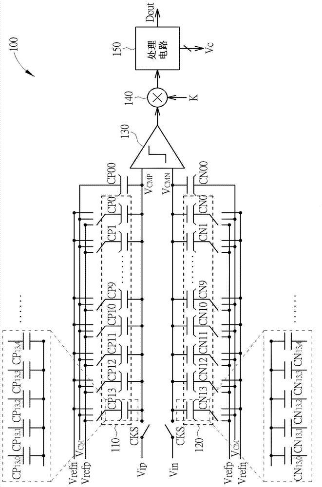 Continuously approach temporary simulation digital converter and its control method