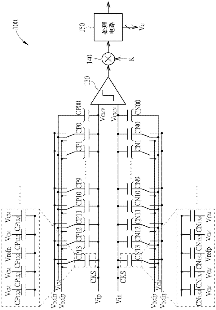 Continuously approach temporary simulation digital converter and its control method