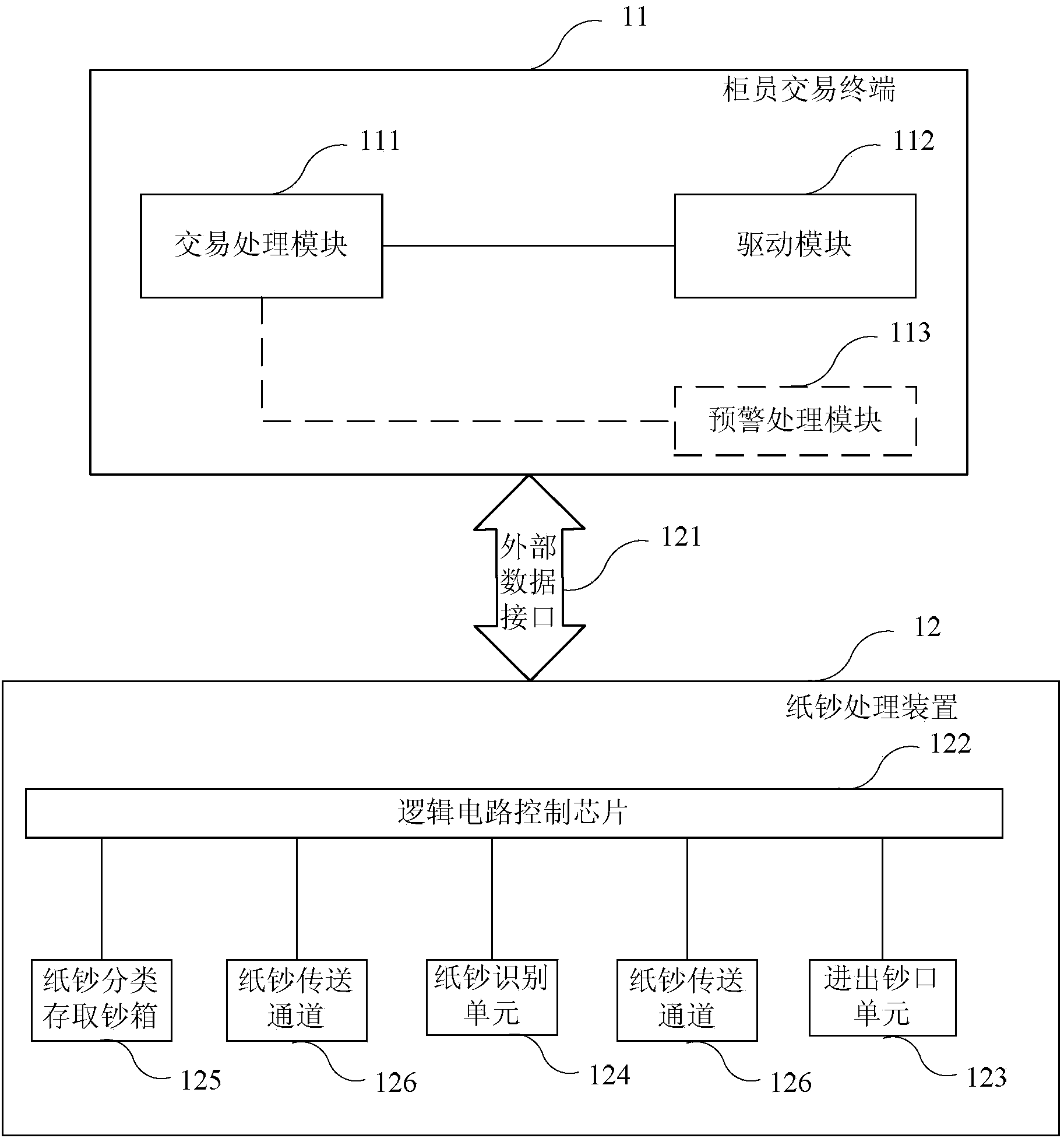 Linkage bill processing and pre-warning system