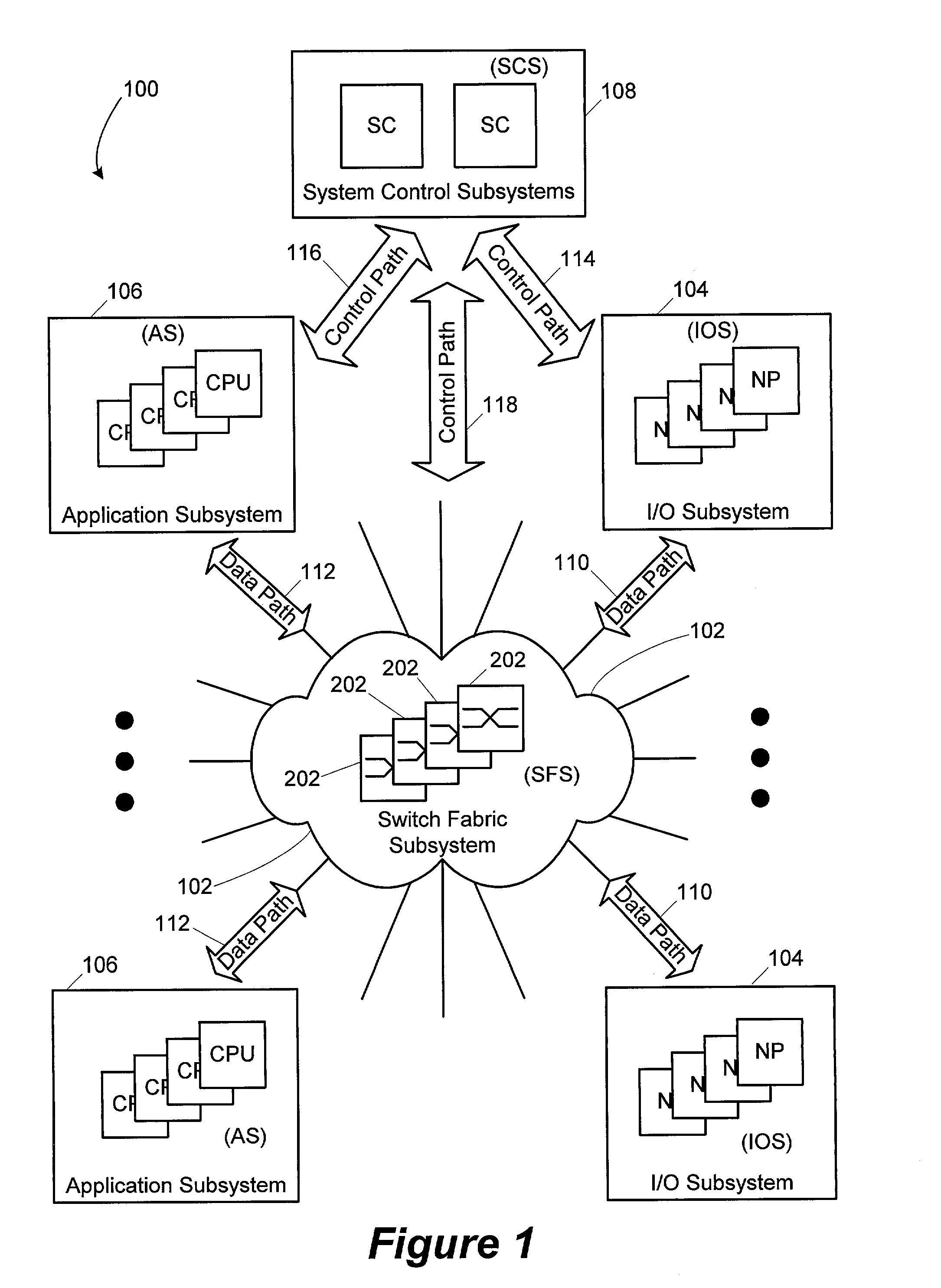 System and method for scalable switch fabric for computer network