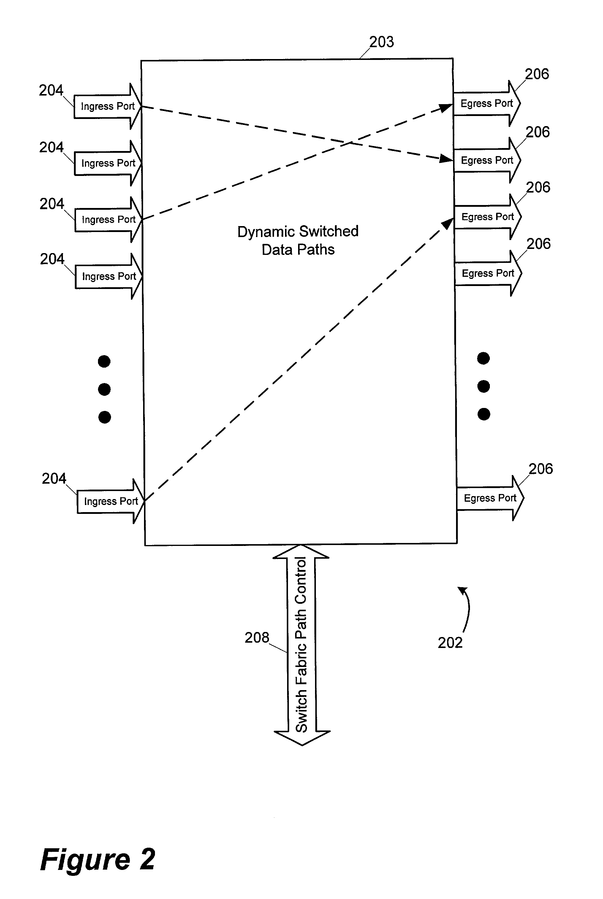 System and method for scalable switch fabric for computer network