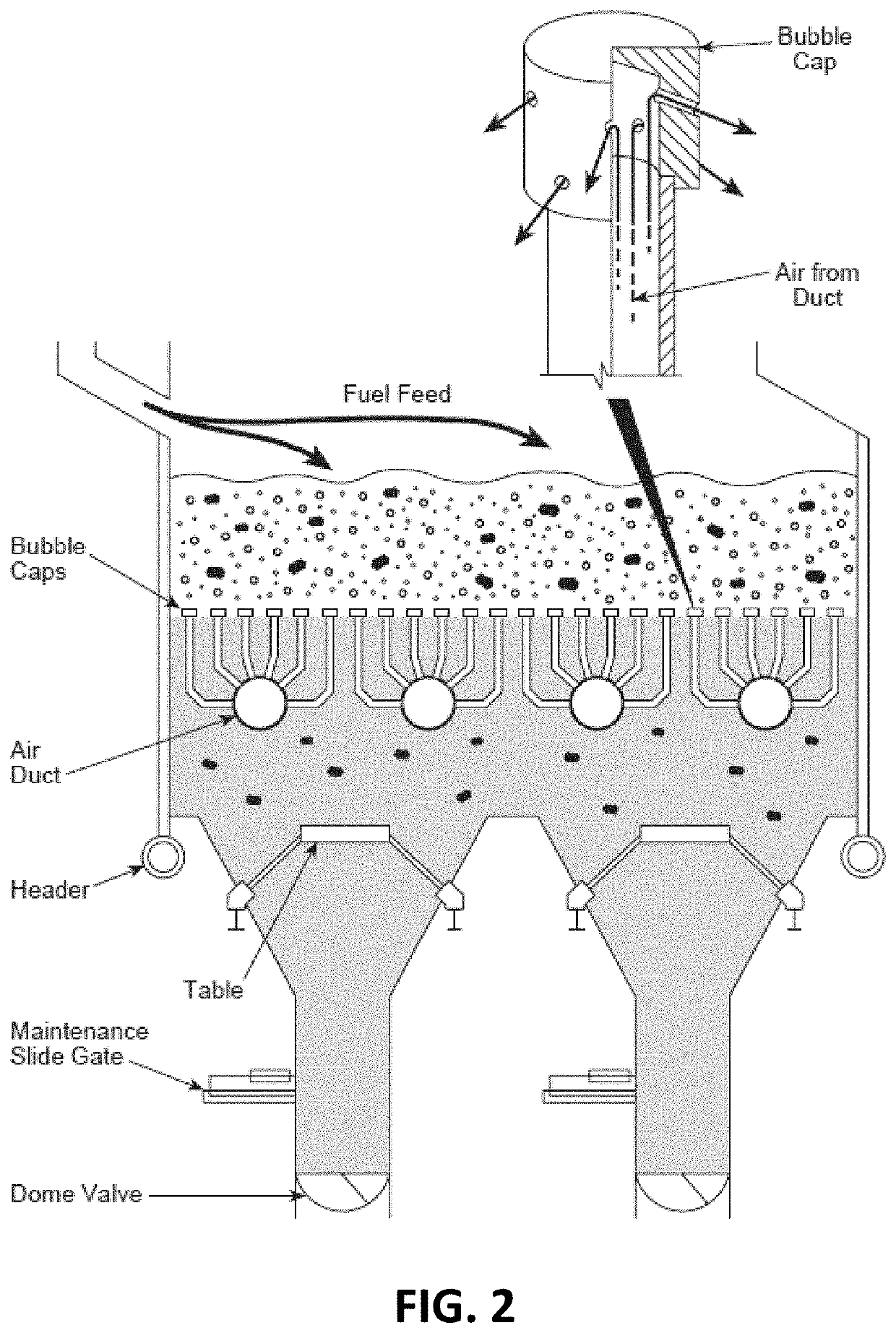 Selective non-catalytic reduction (SNCR) of NOx in fluidized bed combustion reactors