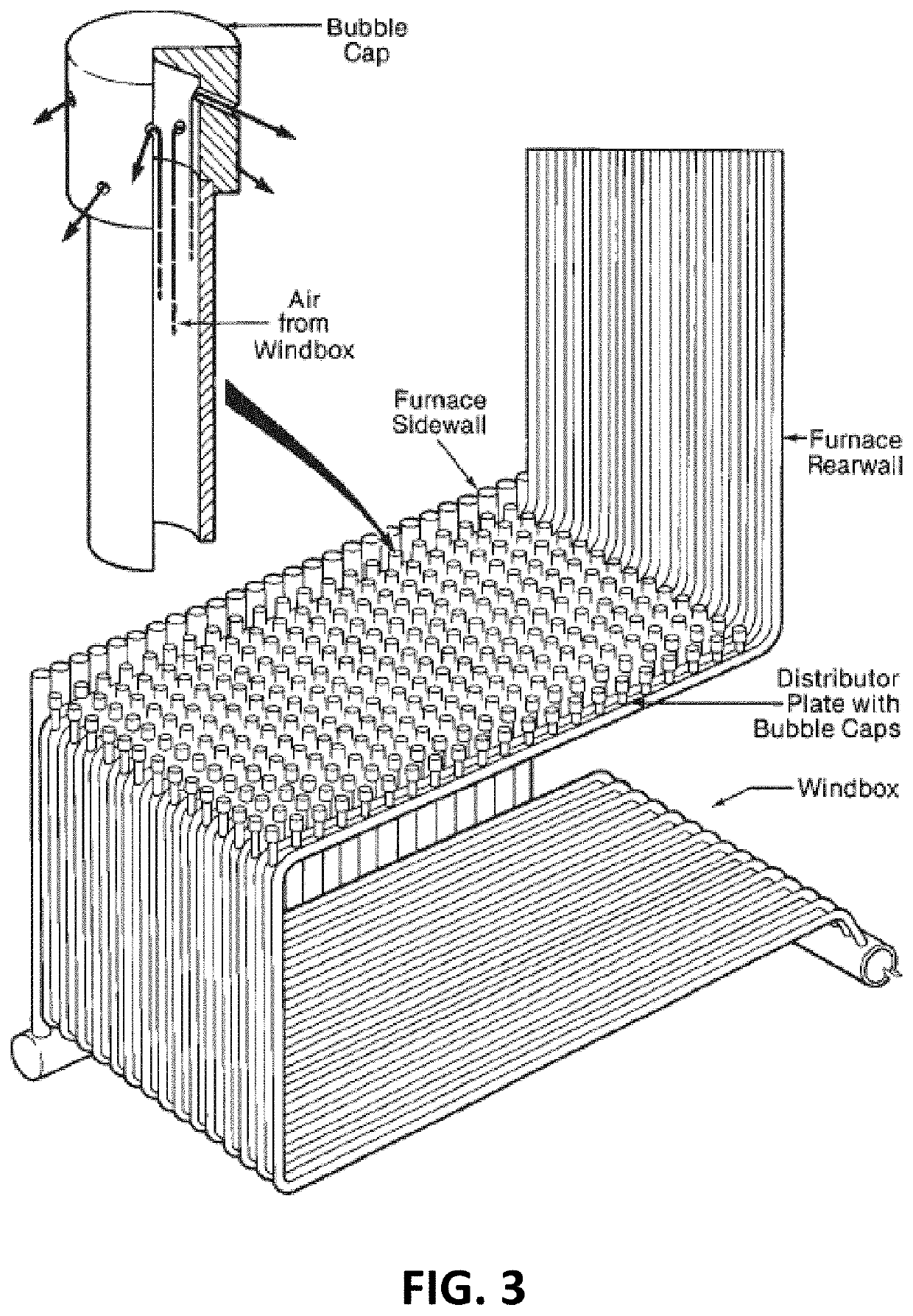 Selective non-catalytic reduction (SNCR) of NOx in fluidized bed combustion reactors