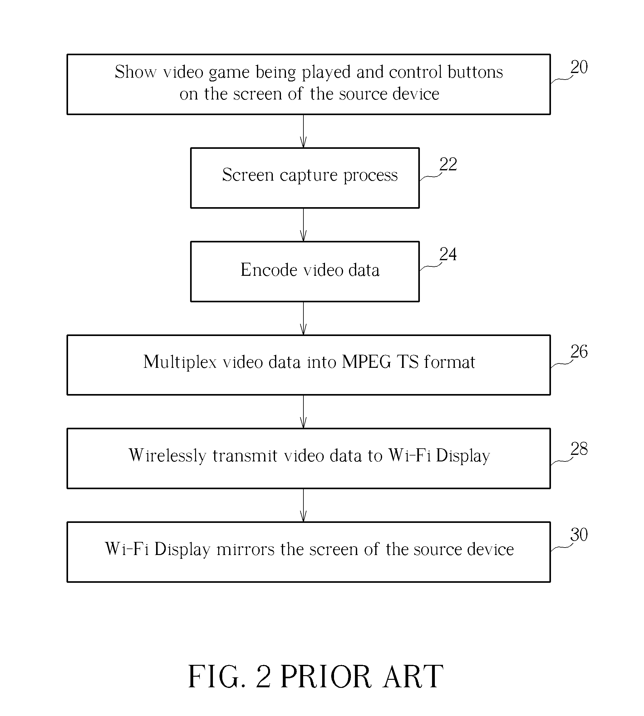 Video Game Display System and Related Method of Using a Portable Computing Device to Control Game Play in Video Games Displayed on a Wireless Display