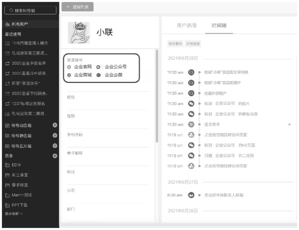 Method for enabling enterprise WeChat one-key precise mass texting